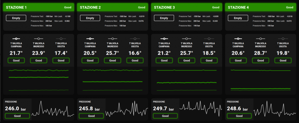 Edge computing with Zerynth post