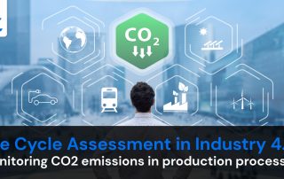 Life Cycle Assessment CO2