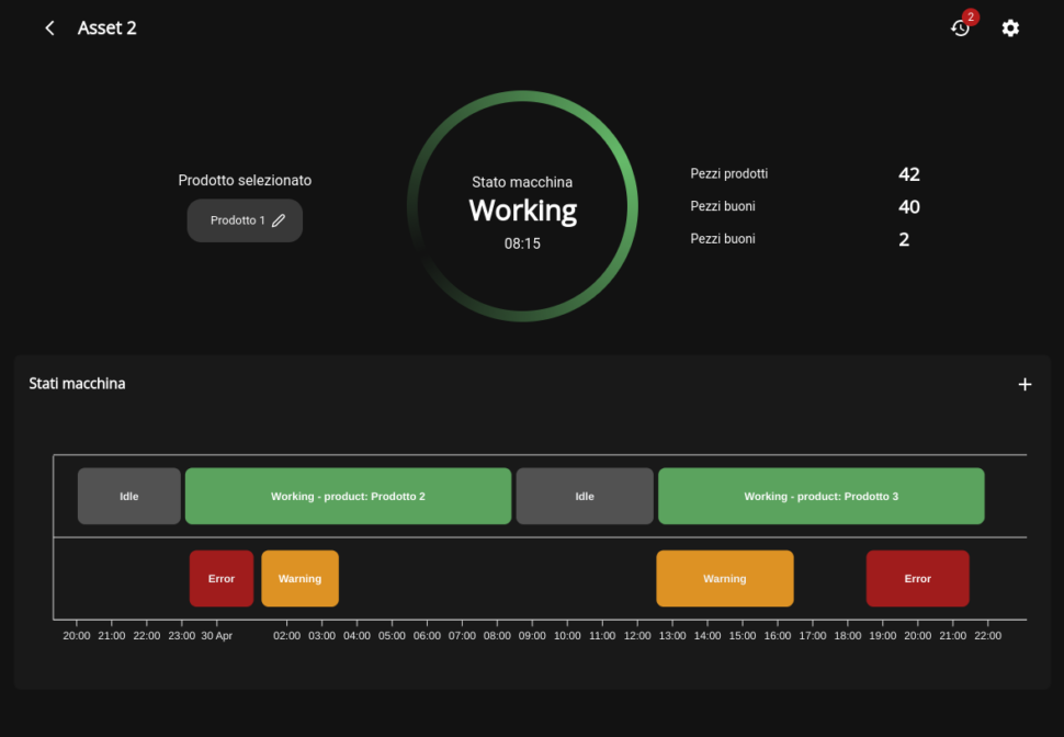 IoT technology and integration with ERP and MES systems: benefits and ...