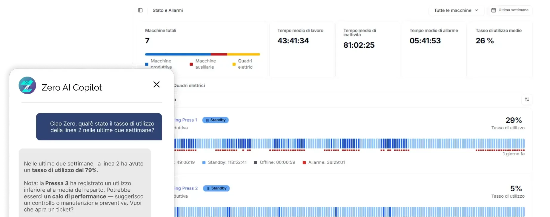 AI-Dati-e-Controllo-in-tempo-reale-on-demand-websinar-landing-page-image 1