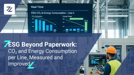 ESG That Doesn’t Stay on Paper: CO₂ and Energy Consumption per Line, Measured and Improved