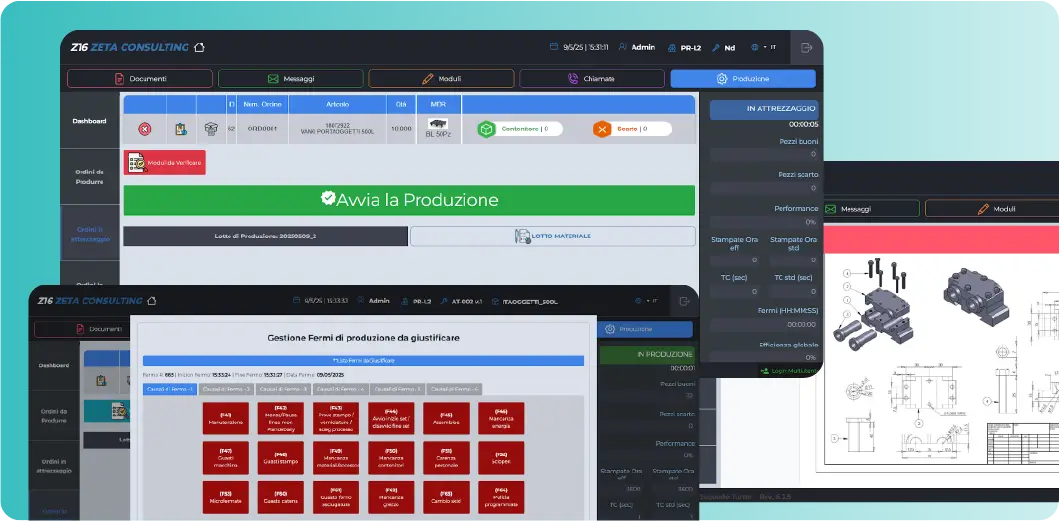 zeta case study the solution image