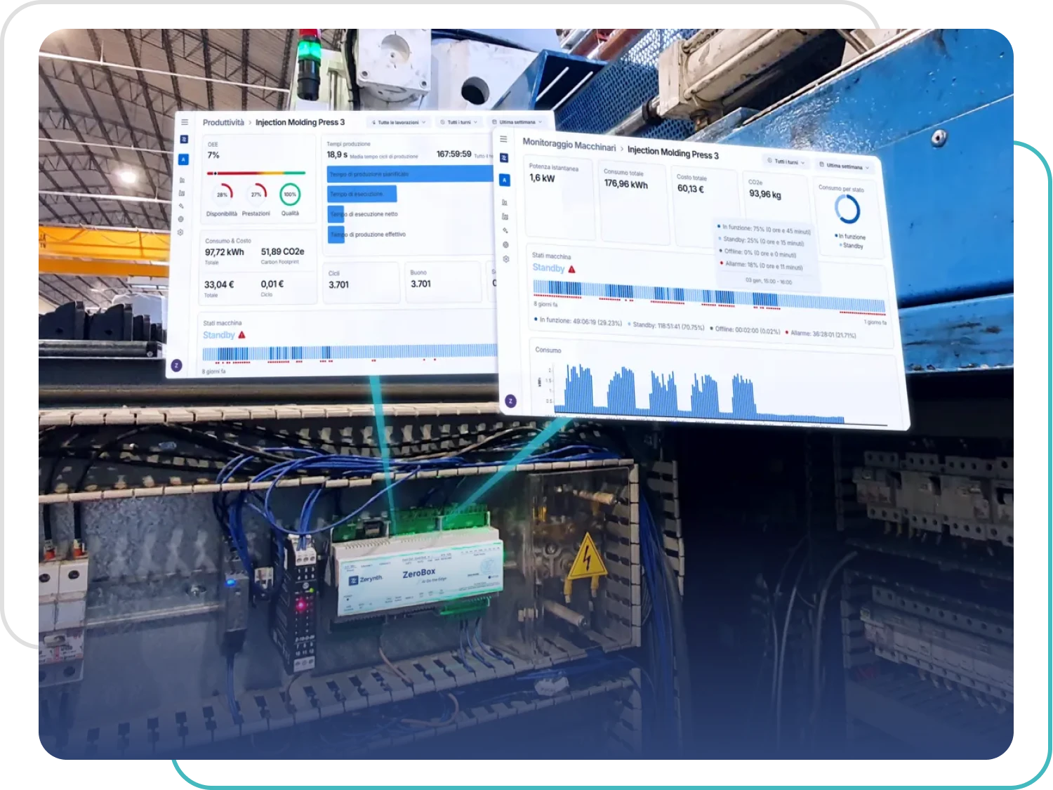 zerobox-dashboard-4-3-1x