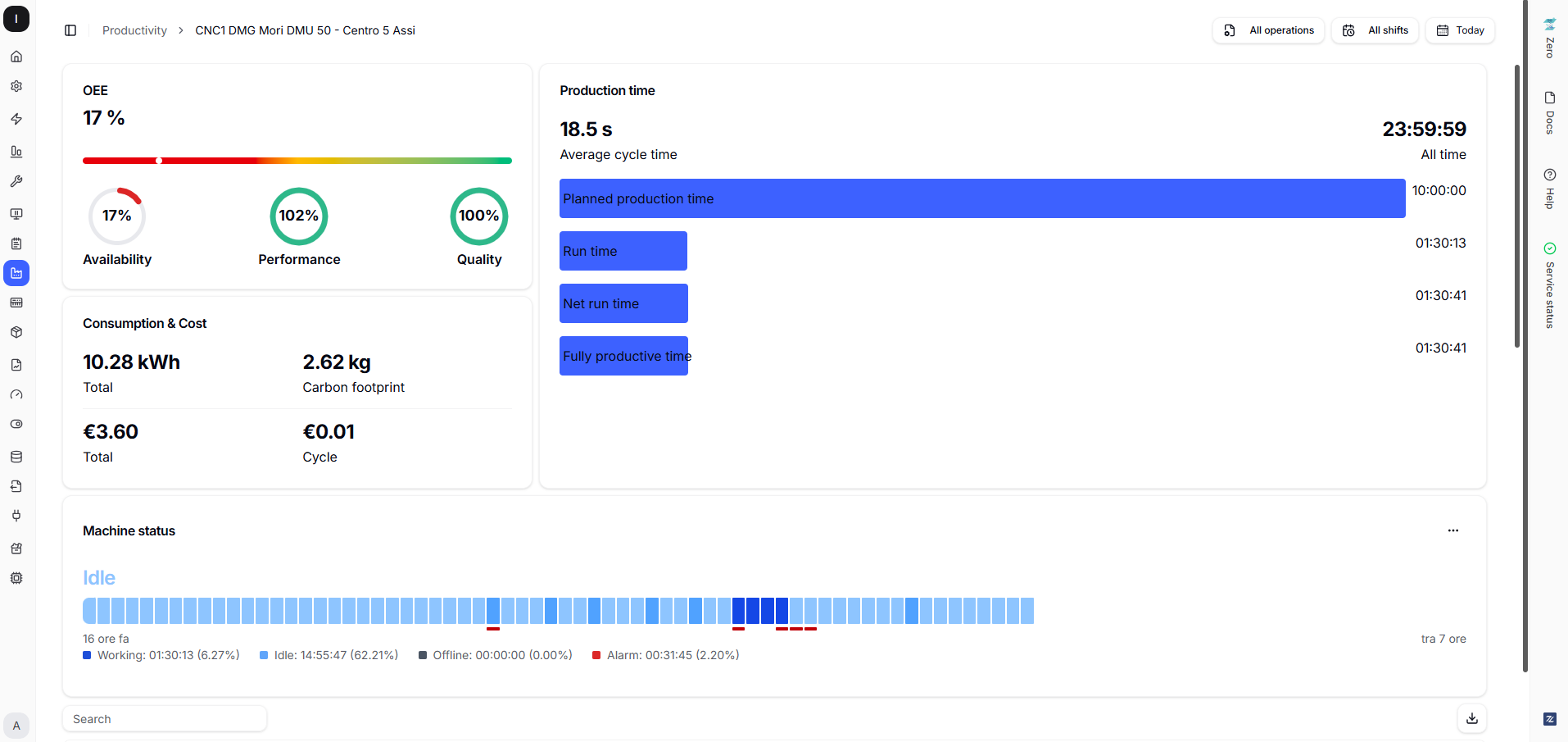 Production insights production insights screenshot