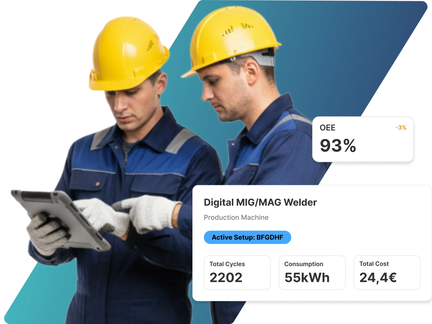 Production Order Tracking